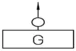 drawing load capacities table 1