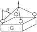 drawing load capacities table 7